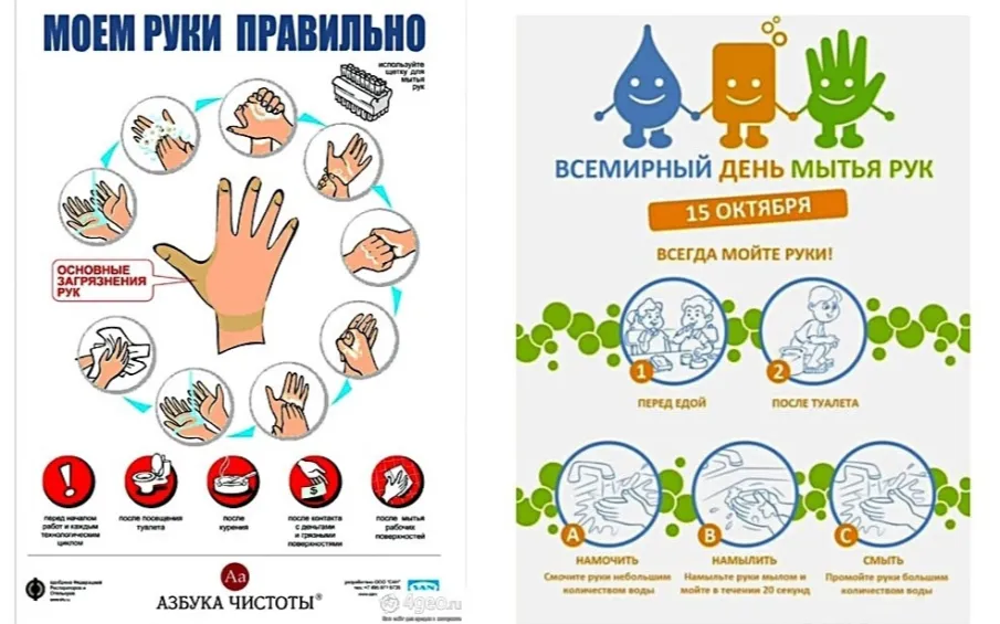 Всемирный день чистых рук